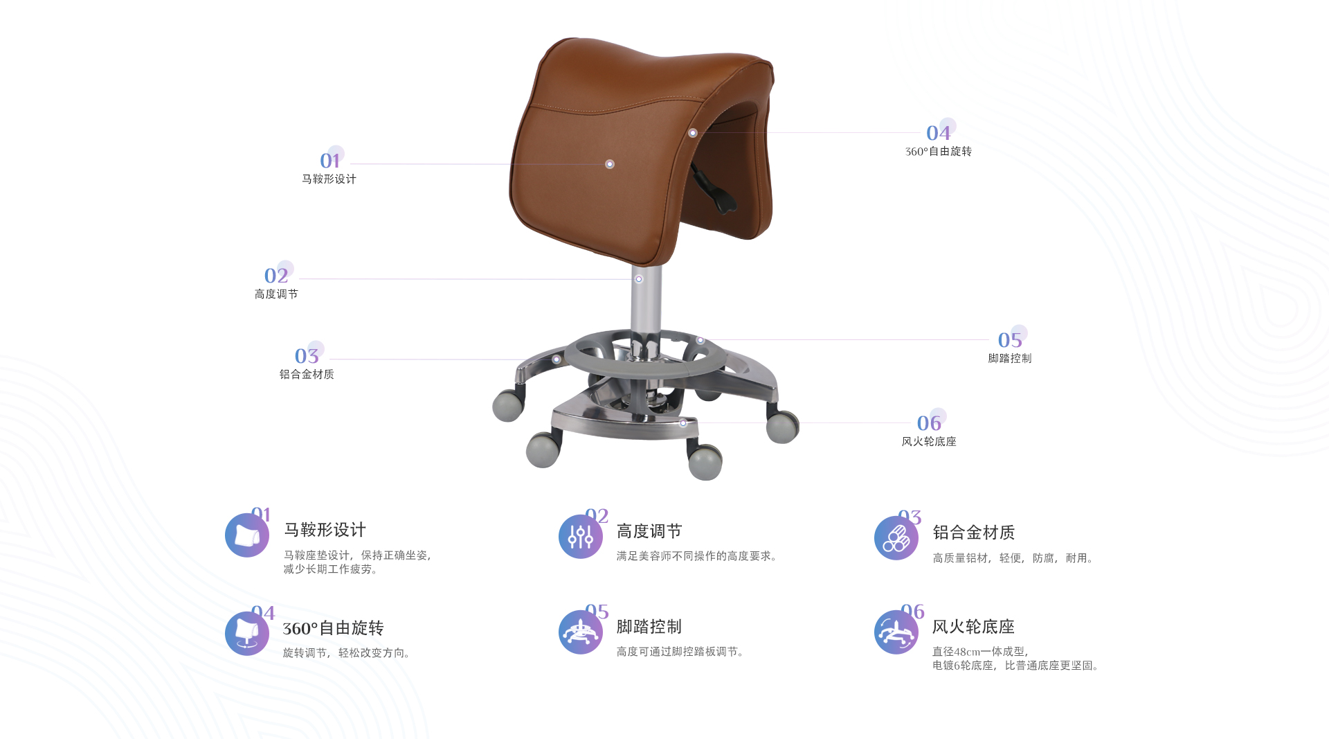 概述