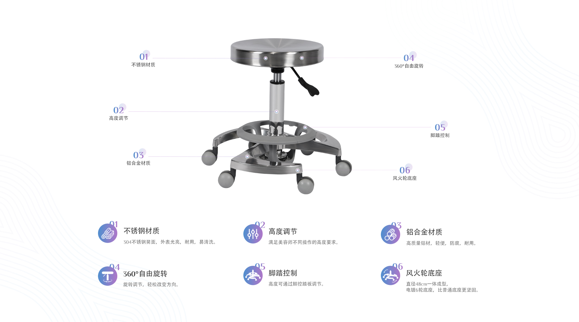 概述