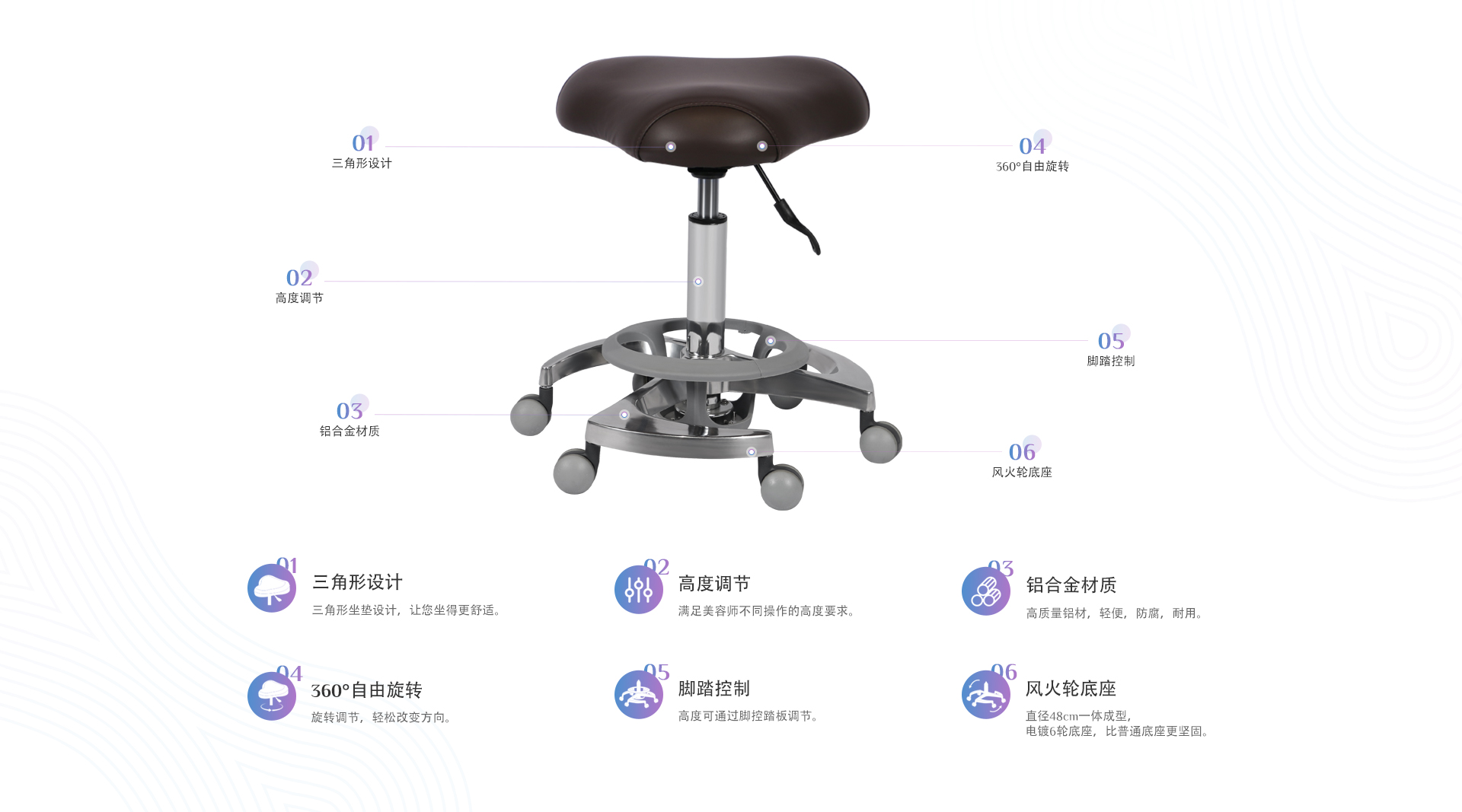 概述