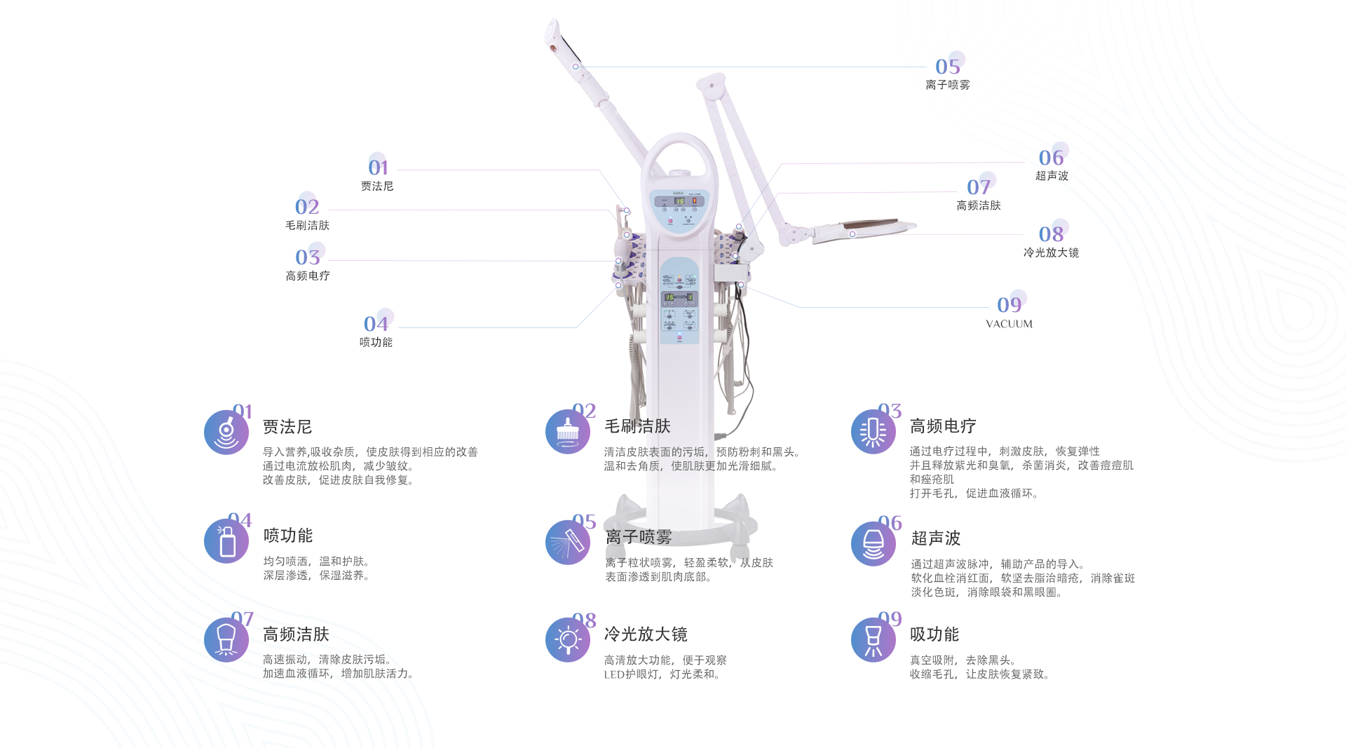 概述