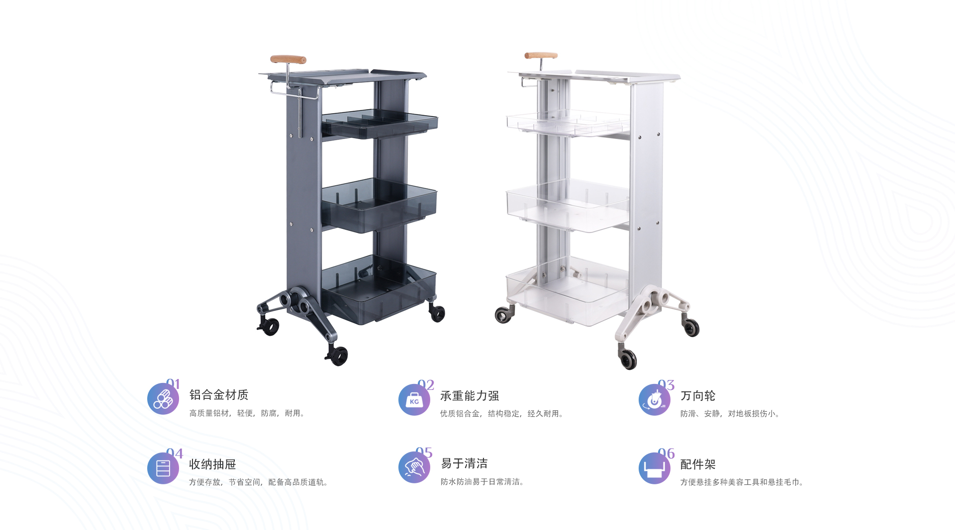 概述
