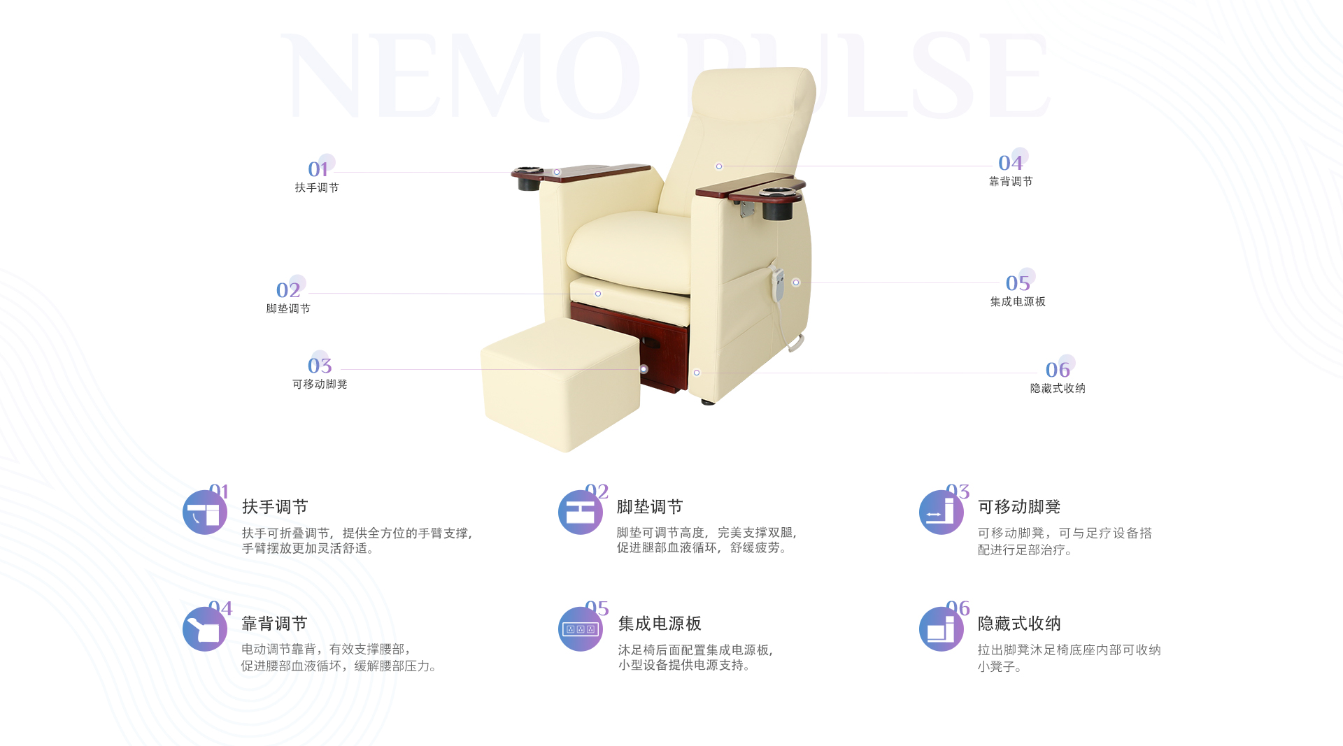 概述