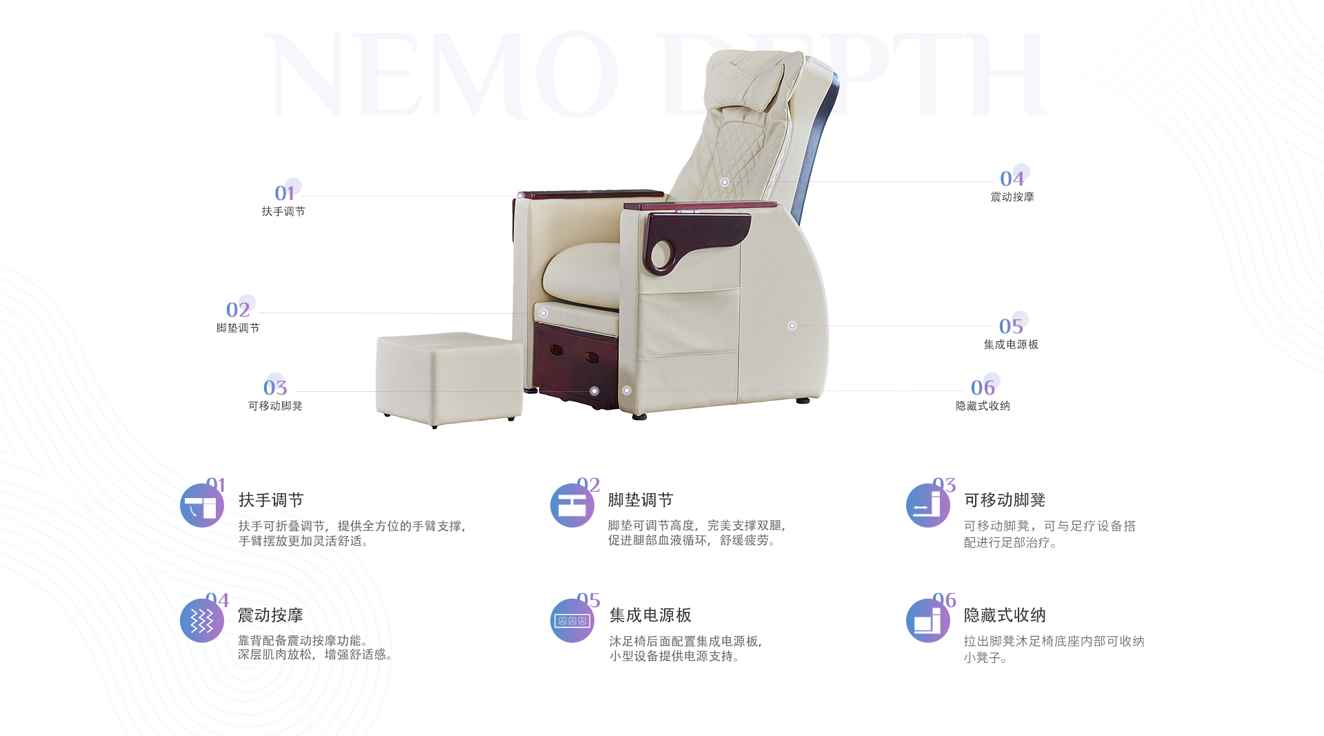 概述
